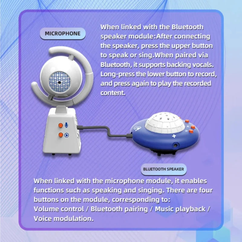 AI Voice Building Blocks – Éducatif et interactif – Kit de construction