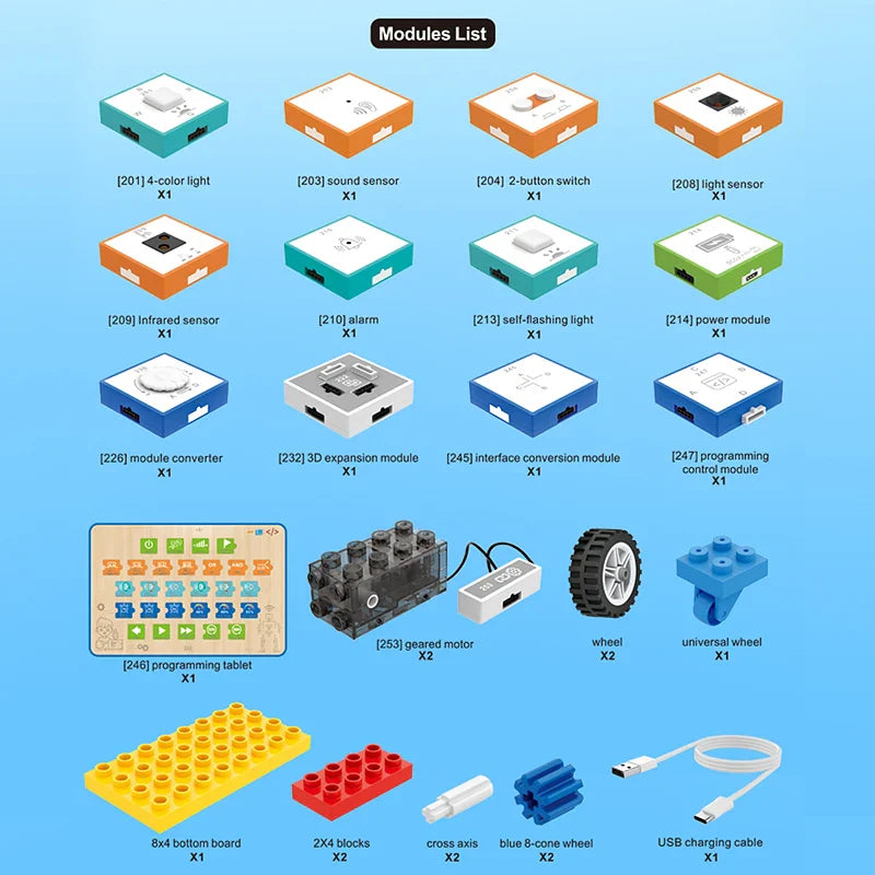 STEM Programming Blocks – Apprendre à programmer – Kit de construction