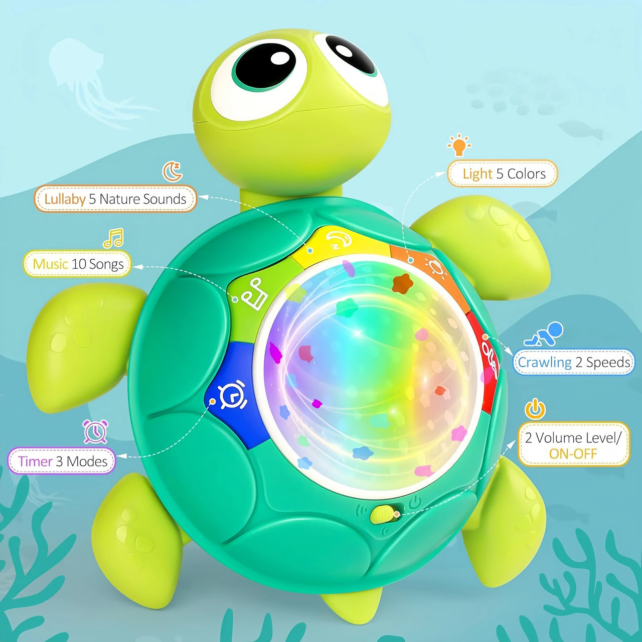 Turtle Projector™ - Encourager la marche à quatre pattes - Projecteur Tortue