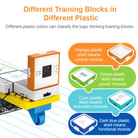 Thumbnail for STEM Programming Blocks – Apprendre à programmer – Kit de construction
