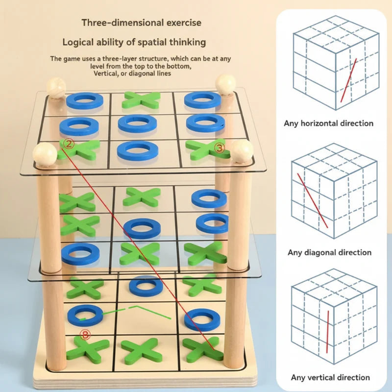 LogicTower – Éducatif et intelligent – Morpion 3D